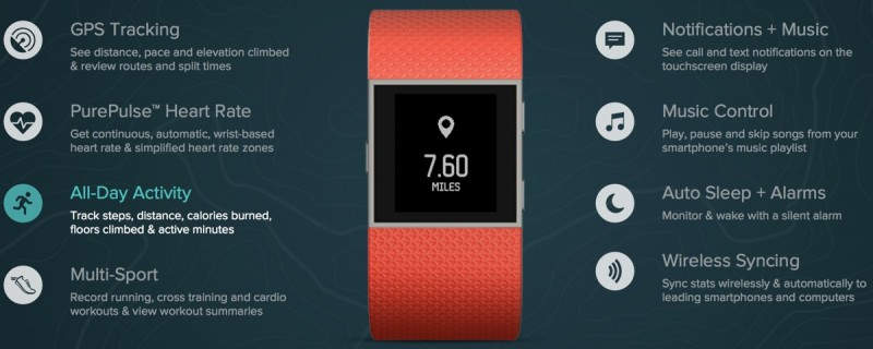 fonctionnalités Fitbit Surge