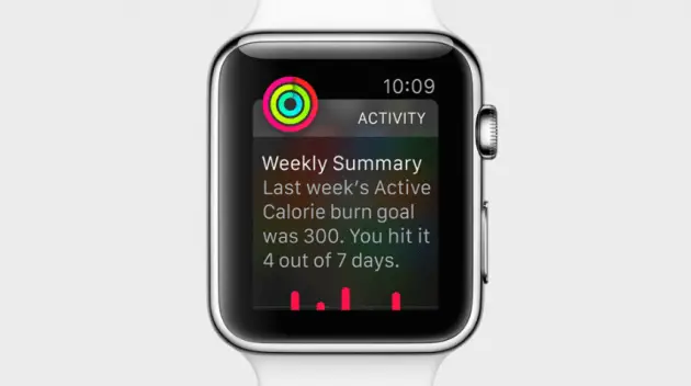 apple watch activité et fitness calories