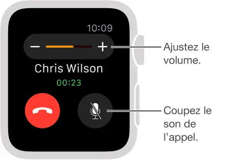 Réglage du son sur Apple Watch
