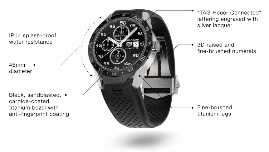 tag heuer connected spécifications techniques