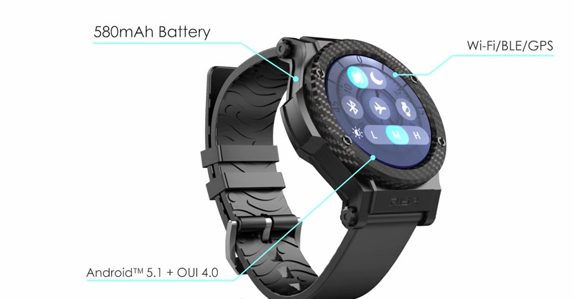 Omate Rise montre indiegogo