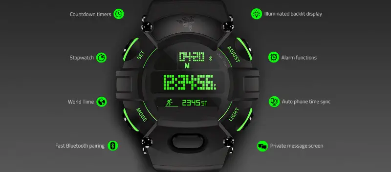 Fonctions de la montre Razer Nabu Watch