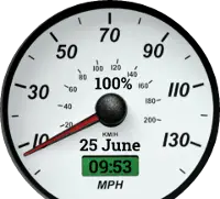 speedometer-14999414a5a