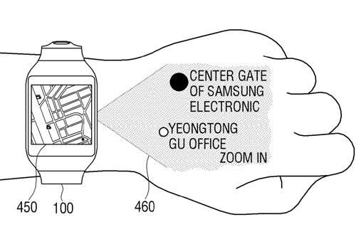 samsung projecteur dans montre connectée