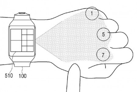 samsung projecteur dans montre