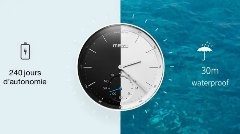 montre connectée meizu watch r20