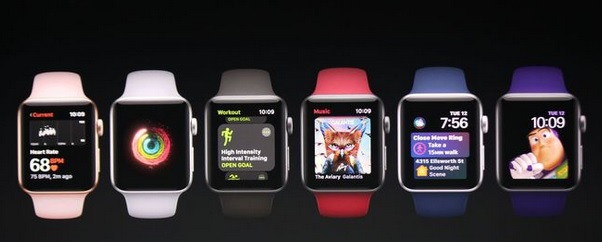 Apple watch Series 3 4G